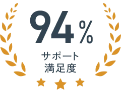 サポート満足度94%